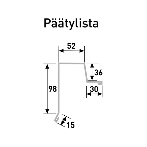 Päätylista Rivikatto | Metehe